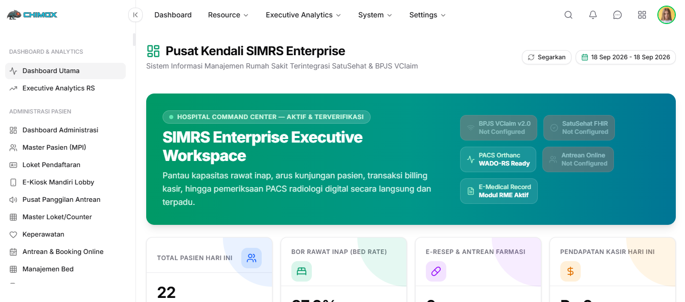 Implementasi Sistem Informasi Terpadu & Rekam Medis Elektronik (RME)